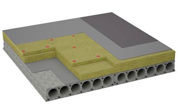 considerations of Braefindon flat roofing insulation
